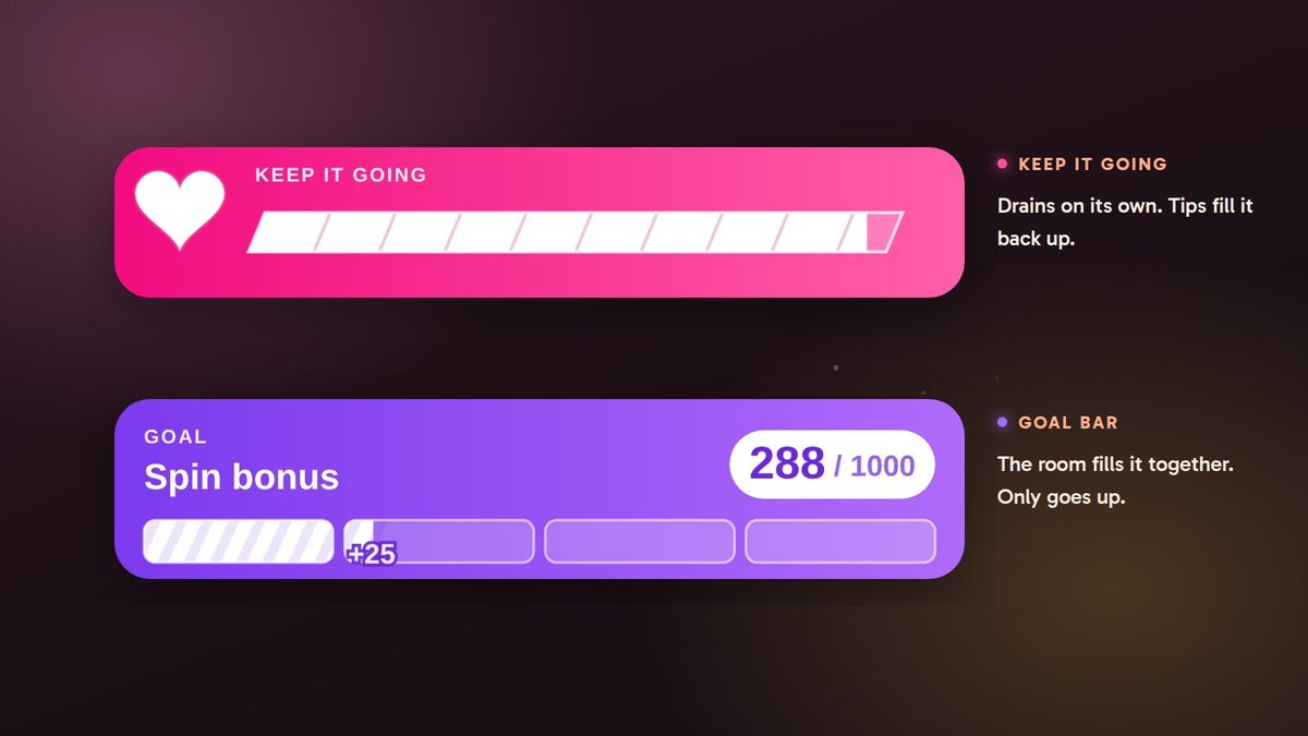 Keep it going health bar and goal bar overlays (sample data)